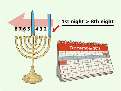 how to light the menorah for hanukkah 2023